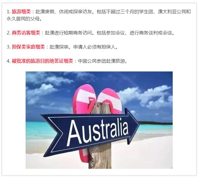 利好！2月20日起，中国申请澳洲访客签证可在线(图8)
