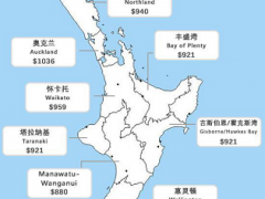 【博澳-新西兰】解析这些工种，高工资低成本移居新西兰