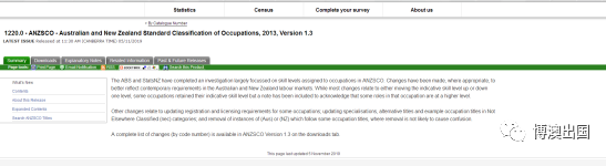 【博澳-澳大利亚】知识普及！一篇文章了解澳新职业标准(图1)