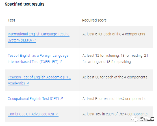 【博澳-澳大利亚】移民澳洲，雅思不是唯一标准！(图4)