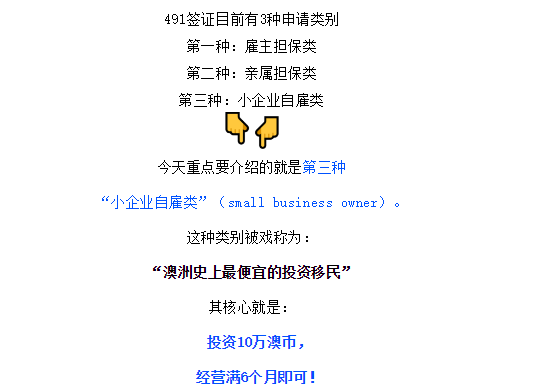 【博澳-澳大利亚】如何申请“澳洲史上最便宜的投资移民”——491签证“小企业类别”(图3)
