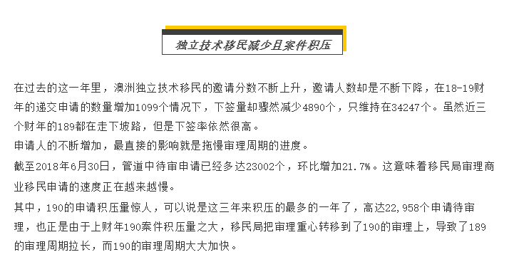 【博澳—澳大利亚】澳洲内政部关于2018年-2019财年的移民总结报告(图4)