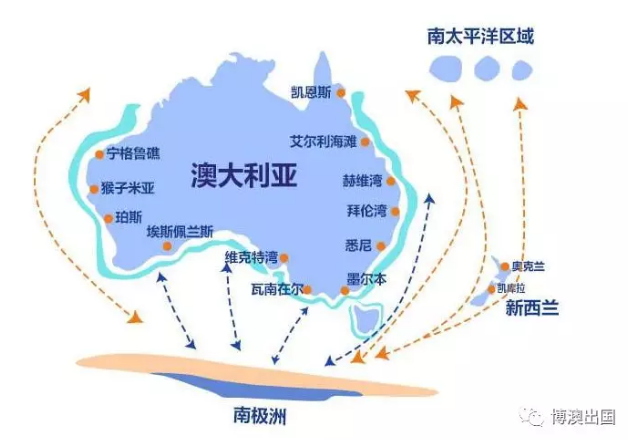 【博澳-澳大利亚】不用愁，如何合法的解释商业移民的资金来源(图4)