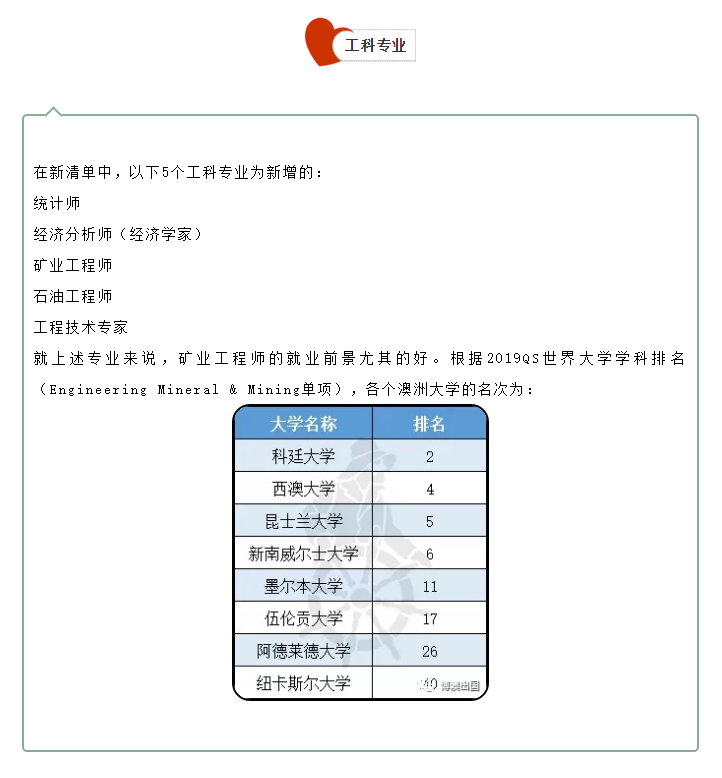 【博澳-澳大利亚】入读移民专业，申请技术移民无忧！(图3)
