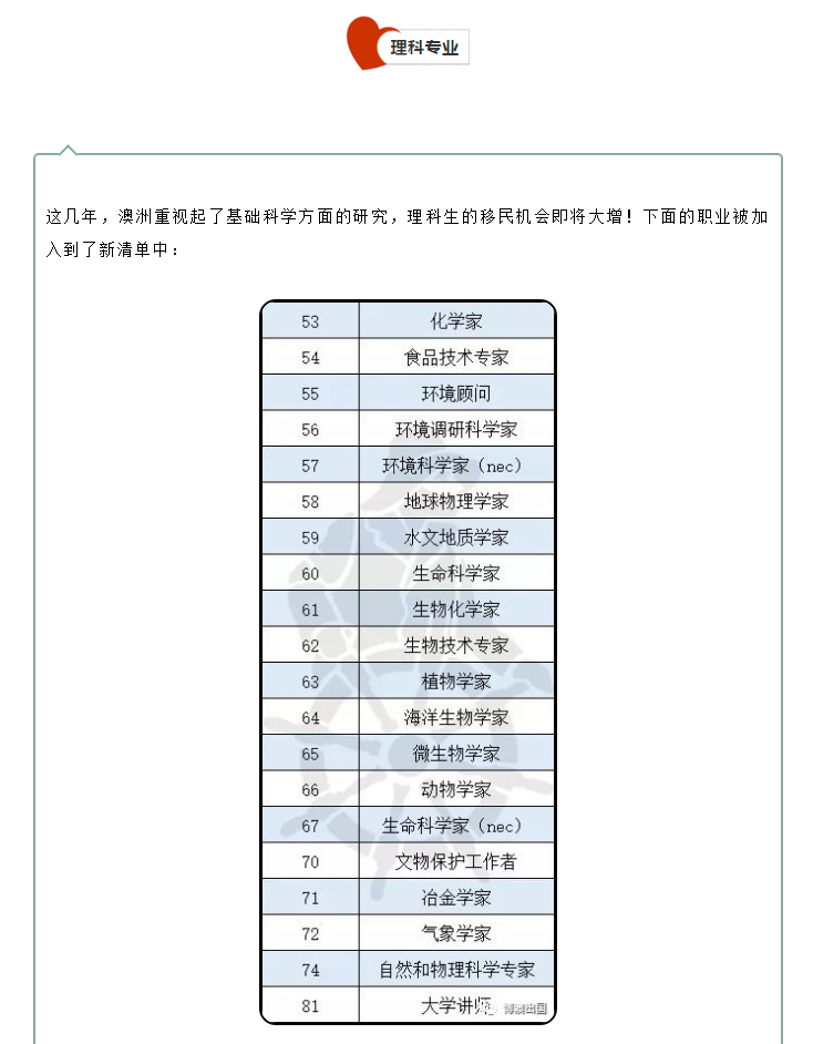 【博澳-澳大利亚】入读移民专业，申请技术移民无忧！(图5)
