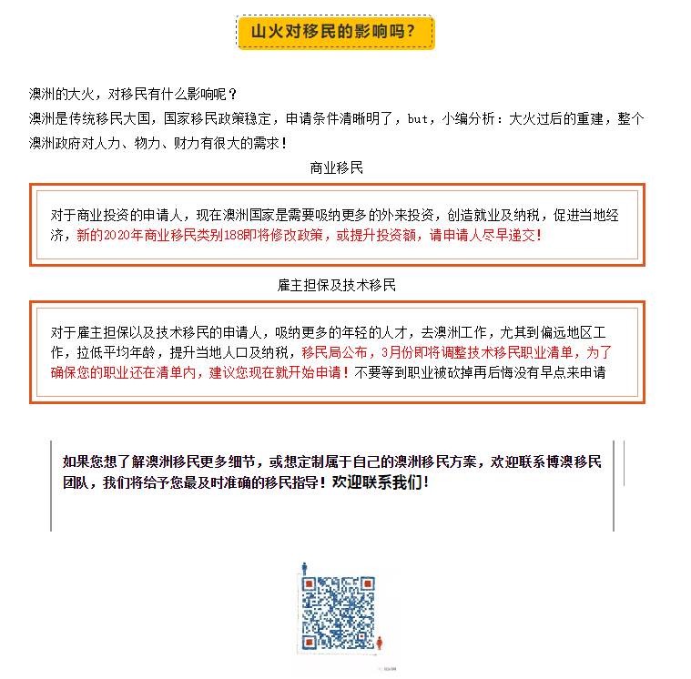 【博澳-澳大利亚】火、炎、焱、燚，澳大利亚森林火灾是因为鸟放的火？？？(图4)