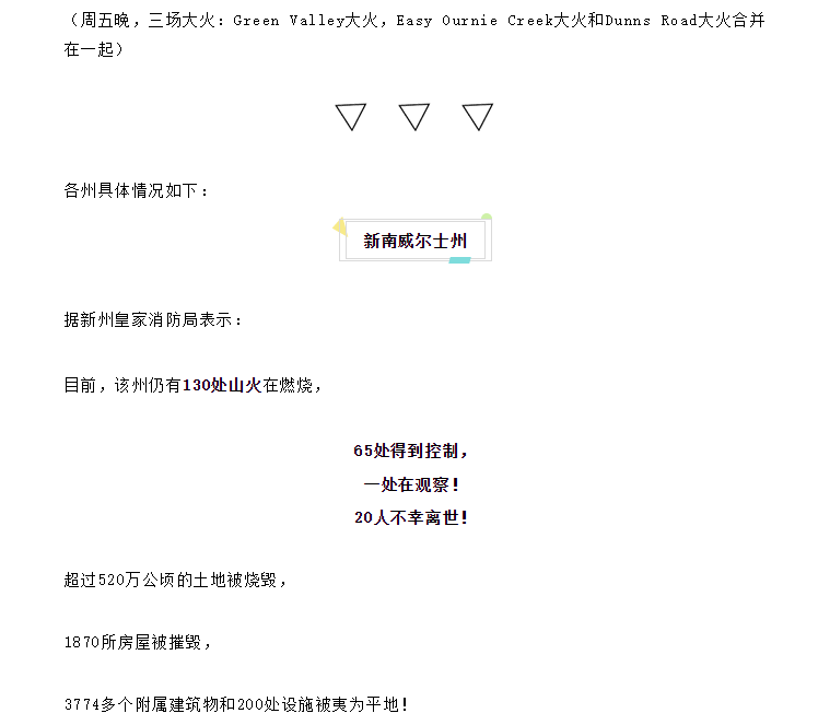 【博澳-澳大利亚】澳洲还能去吗？各州山火情况最新播报(图5)