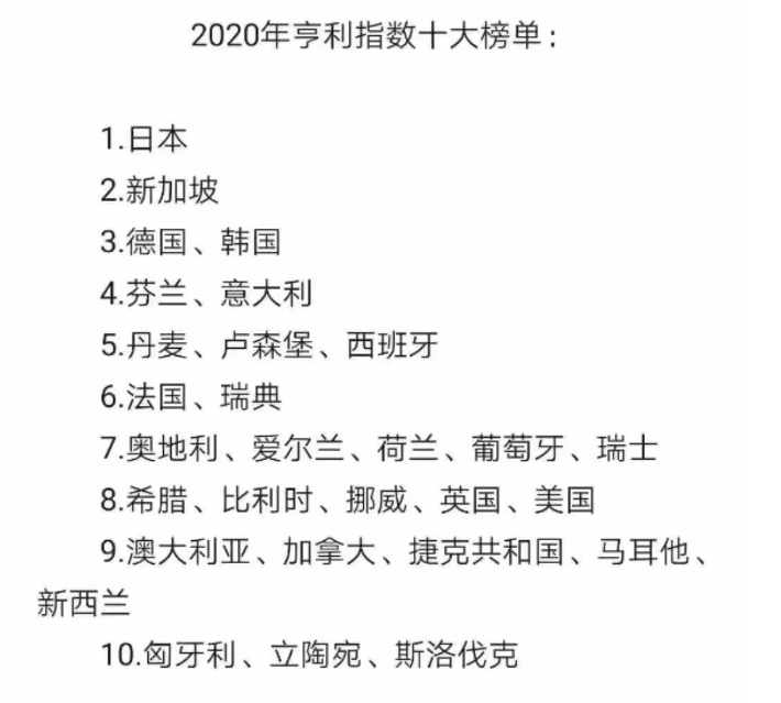 【博澳-澳大利亚】澳洲护照最新排名(图3)
