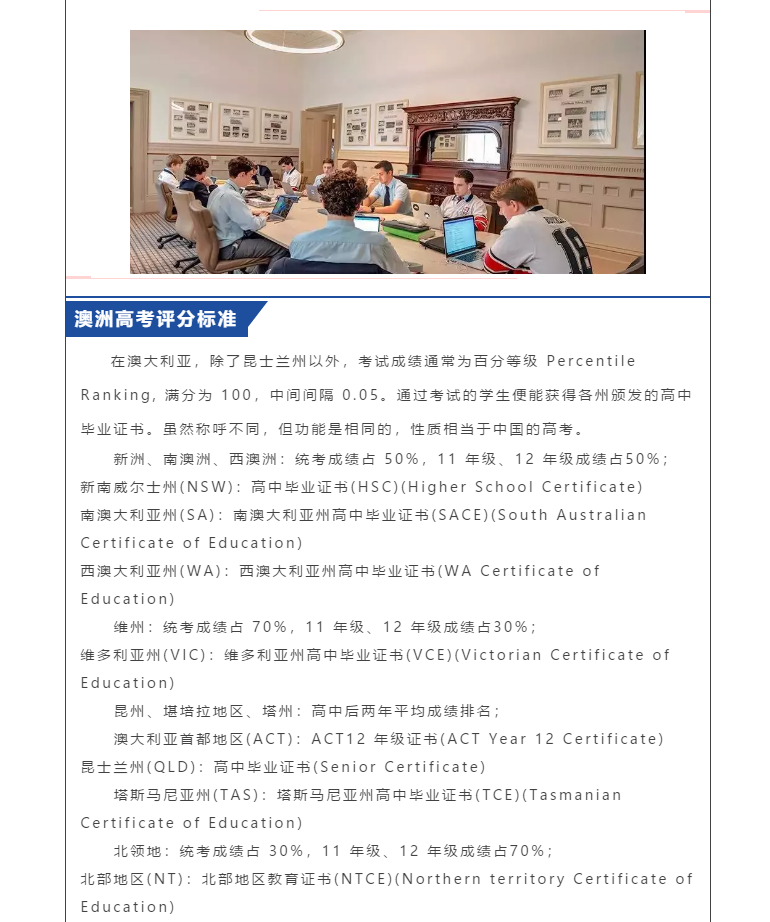 【博澳-澳大利亚】澳洲八大名校，你想pick哪一个？(图3)