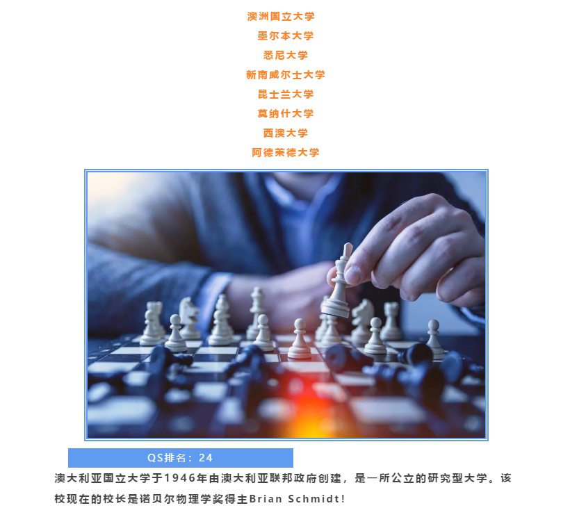 【博澳-澳大利亚】澳洲八大名校，你想pick哪一个？(图5)
