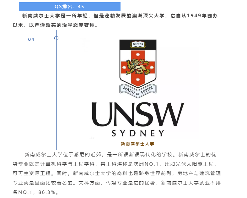 【博澳-澳大利亚】澳洲八大名校，你想pick哪一个？(图11)