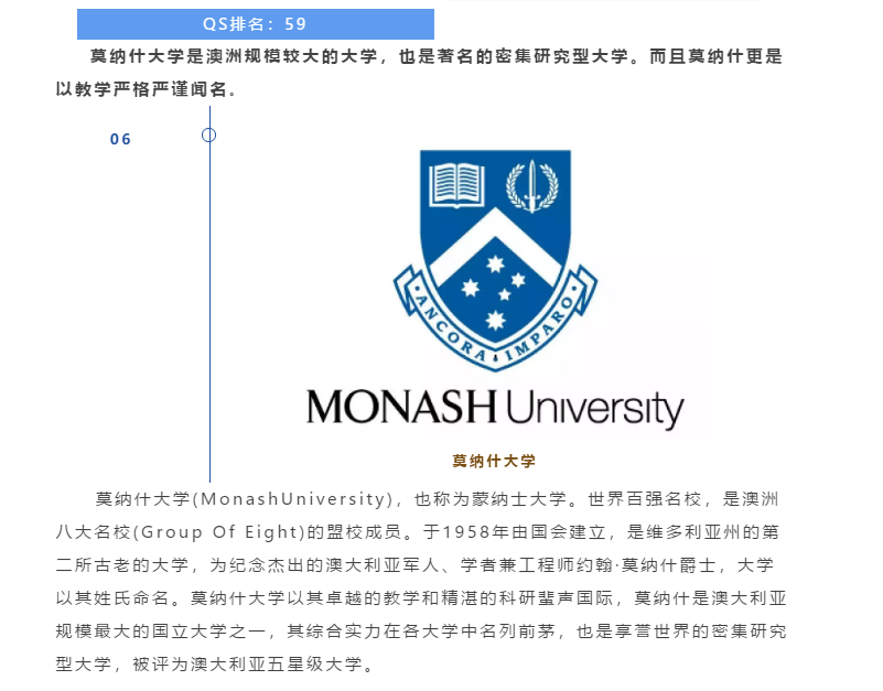【博澳-澳大利亚】澳洲八大名校，你想pick哪一个？(图15)