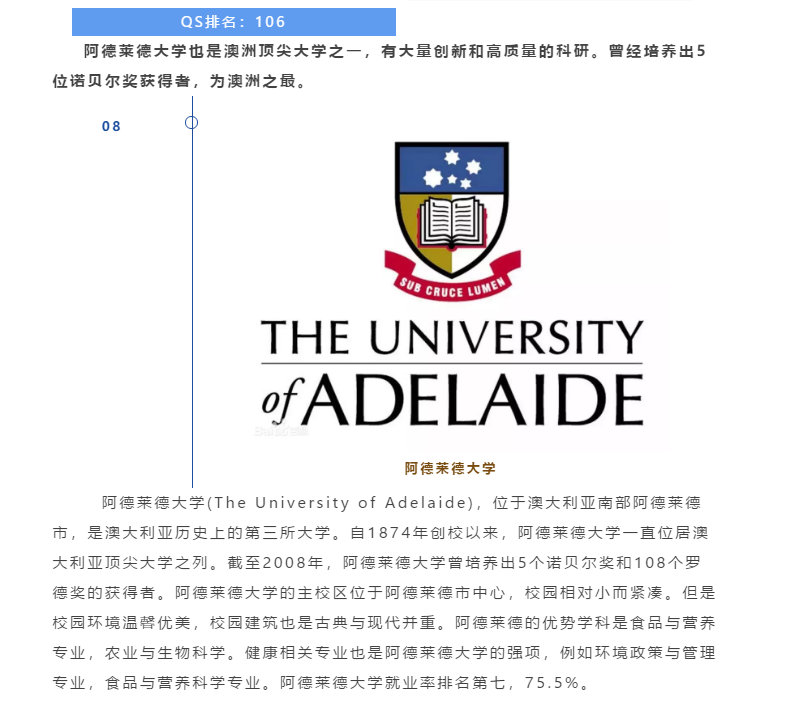 【博澳-澳大利亚】澳洲八大名校，你想pick哪一个？(图19)