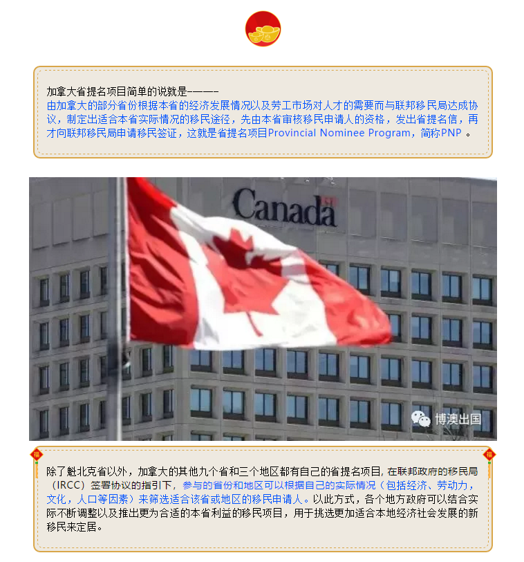 【博澳-加拿大】进来了解一下什么是“省提名项目”！(图1)
