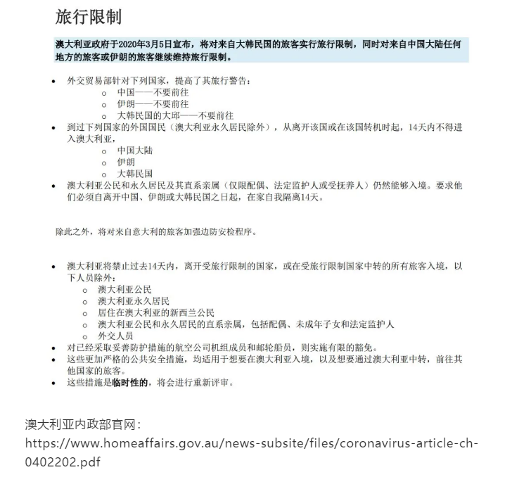 【博澳-澳大利亚】最新汇总！澳洲各大学补贴措施(图3)