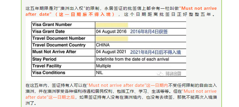 【博澳-澳大利亚】永居签证到期了怎么办？别慌！(图2)