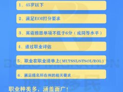 【博澳-澳大利亚】关于转191永居签证需要了解的重点