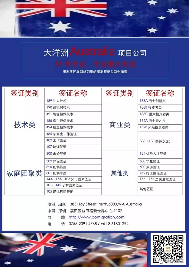 【博澳-澳大利亚】符合要求的维州小企业可以申请1万澳币现金补助(图3)