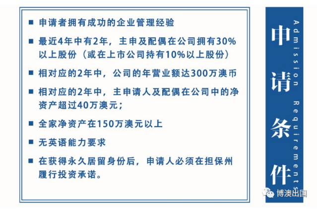 【博澳-澳大利亚】最全最新！132A签证后各州投资要求(图3)