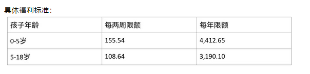 【博澳-澳大利亚】家中神兽在澳洲要吞多少金才够!(图6)