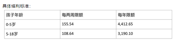 【博澳-澳大利亚】家中神兽在澳洲要吞多少金才够！(图6)