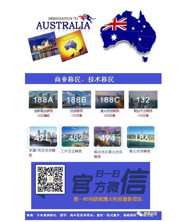 【博澳-澳大利亚】留学澳洲，一年要花费多少钱呢？(图4)