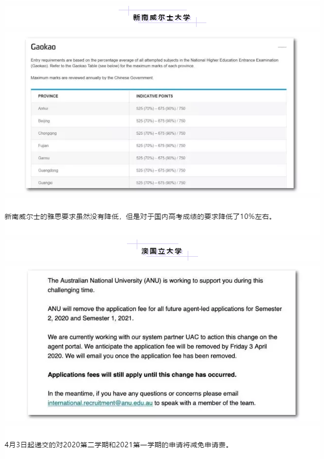 【博澳-澳大利亚】新财年移民配额不变，各高校已经开始抢留学生  博澳出国  今天(图6)