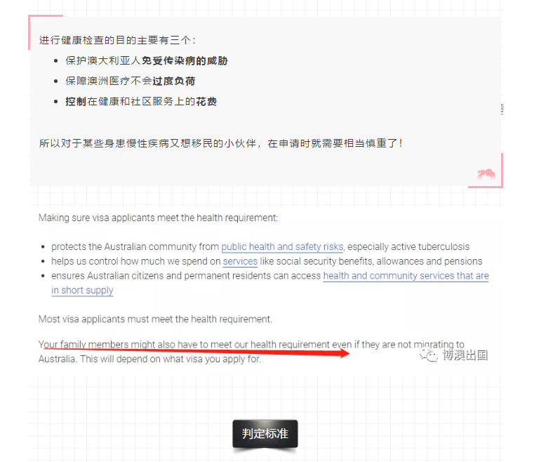 【博澳-澳大利亚】别让体检不过关成为移民路上的绊脚石(图2)