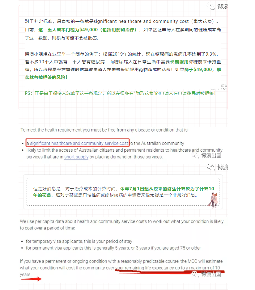 【博澳-澳大利亚】别让体检不过关成为移民路上的绊脚石(图3)