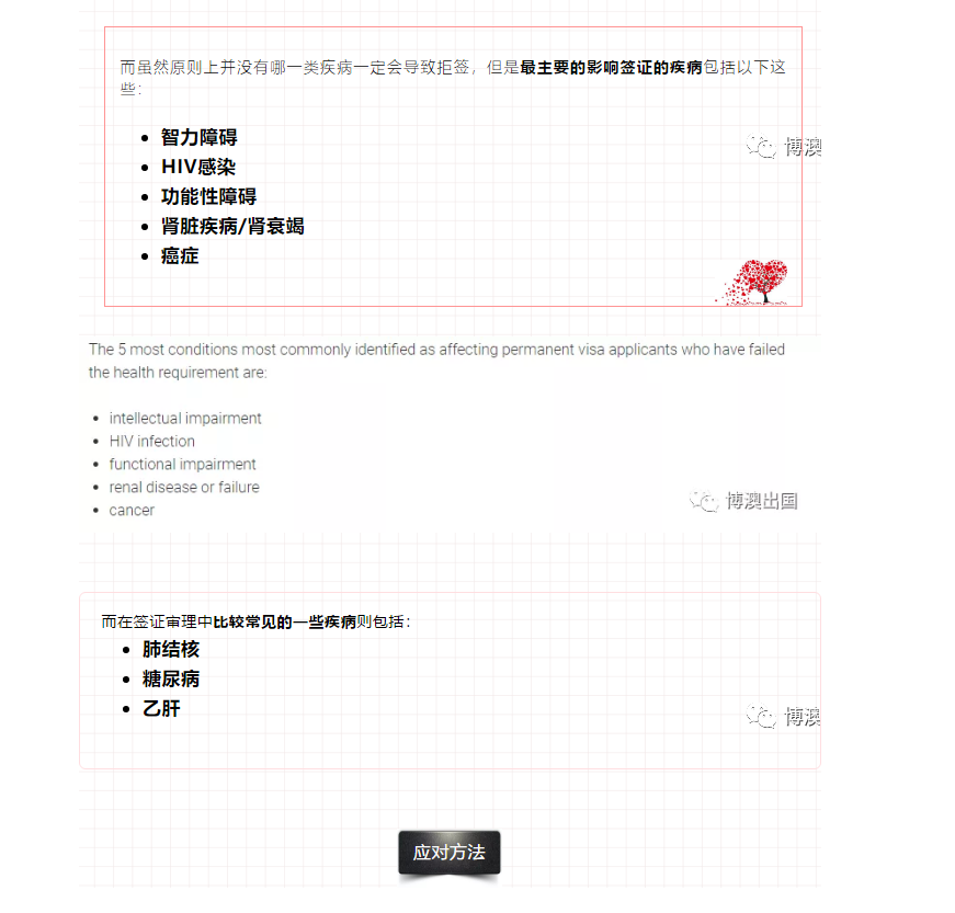 【博澳-澳大利亚】别让体检不过关成为移民路上的绊脚石(图4)