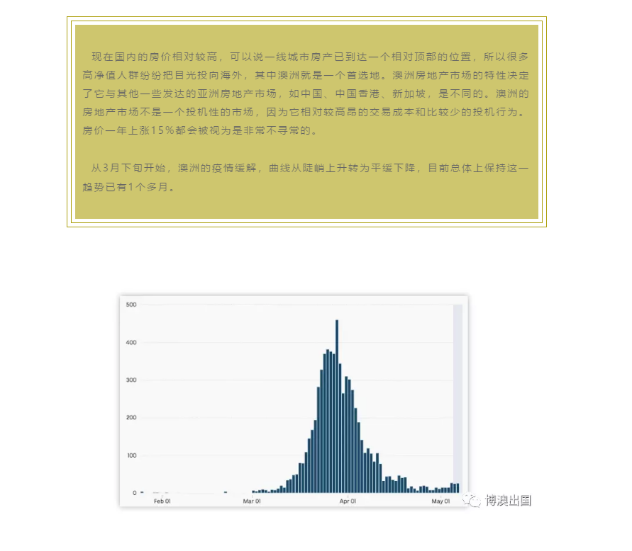 【博澳-澳大利亚】中国房产税可能要来了，去澳洲投资房产怎么样(图2)