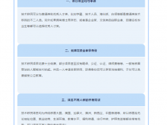 【博澳-澳大利亚】技术移民职业清单或将调整