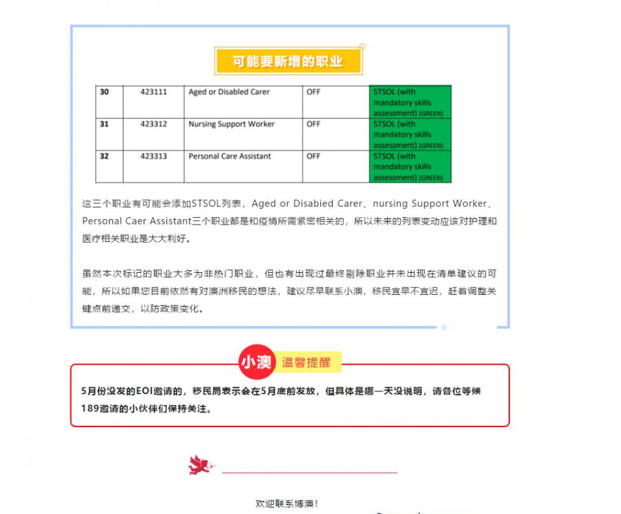 【博澳-澳大利亚】技术移民职业清单或将调整(图5)