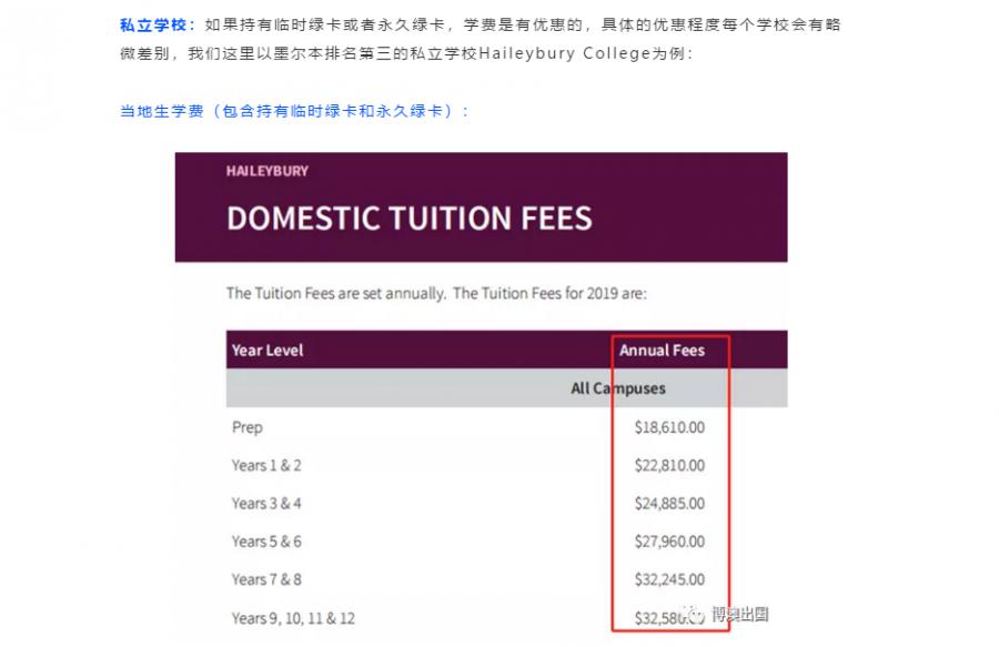 【博澳-澳大利亚】2021年的QS排名已出，您的澳洲留学计划好了吗(图4)