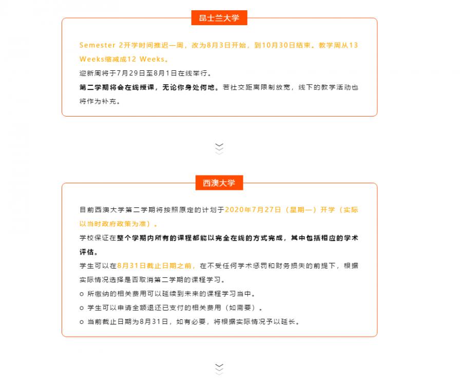 【博澳-澳大利亚】2021年的QS排名已出，您的澳洲留学计划好了吗(图10)
