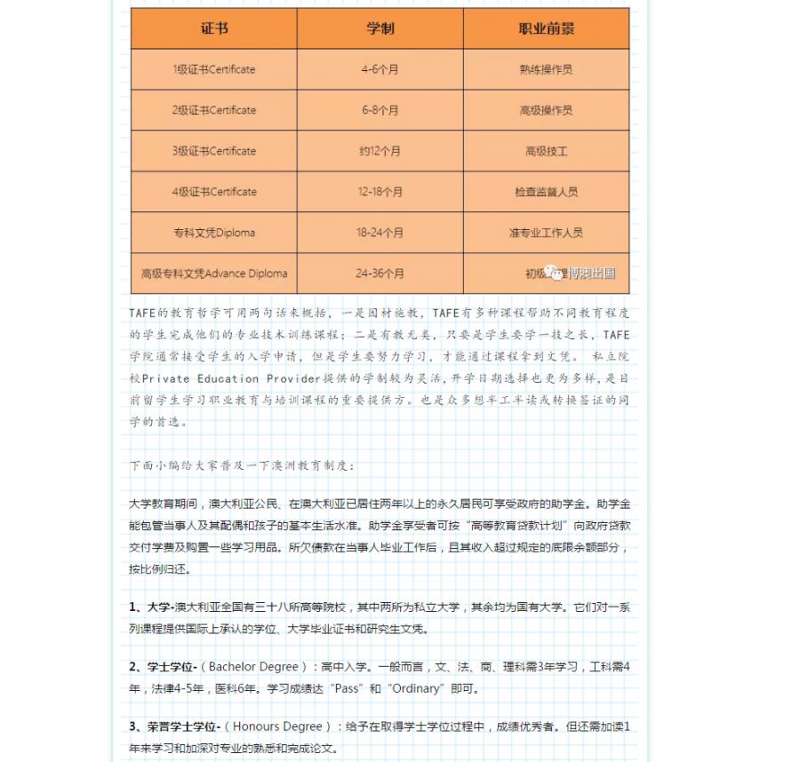 【博澳-澳大利亚】澳洲的职业教育，了解一下！(图8)